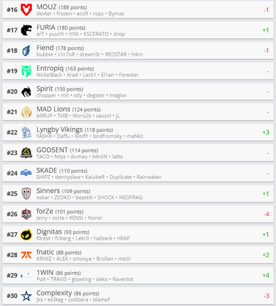 铠的最佳出装与铭文分析，打造强力输出与防御平衡