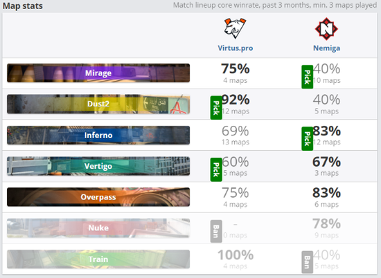 2025年全球PC市场AI产品将占31%份额