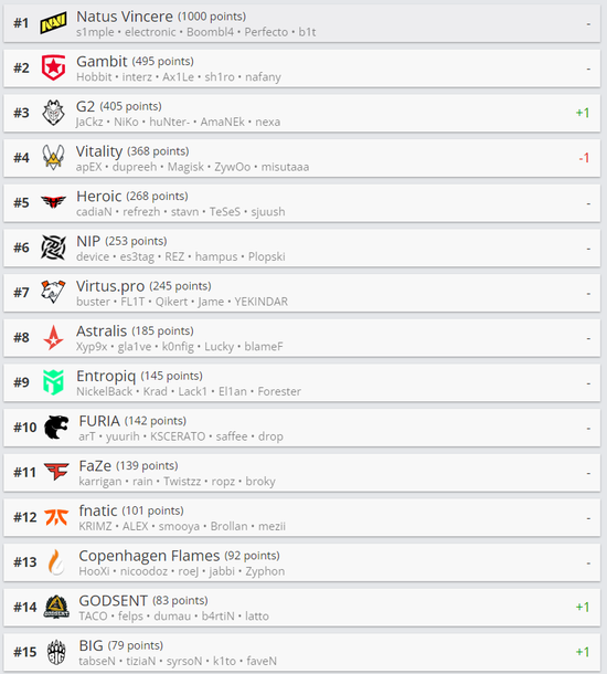 参与调查赢取丰厚奖品的机会